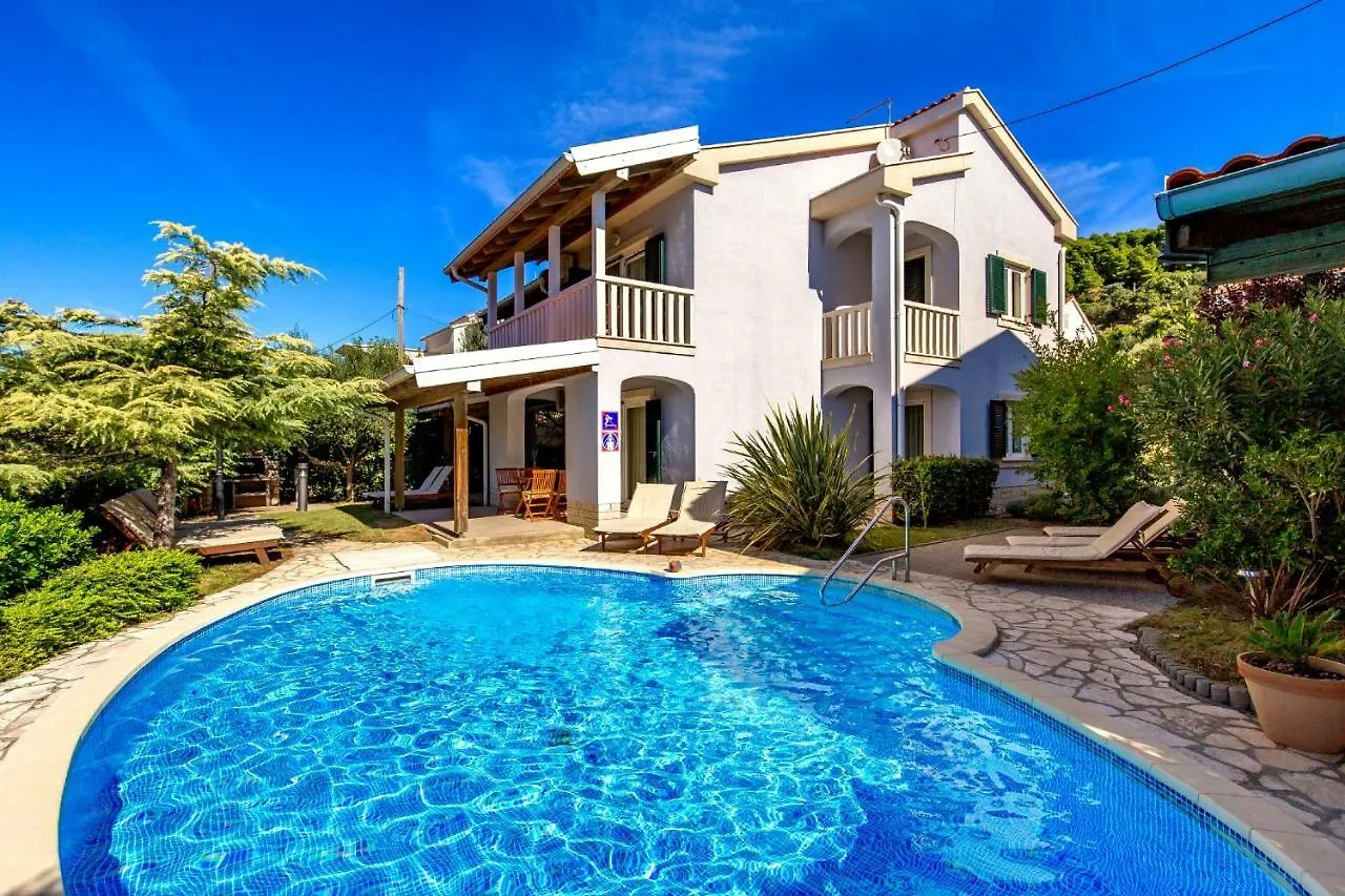 Villas Rab Banjol contacts